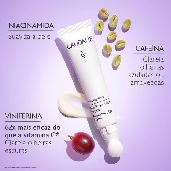 Vinoperfect Creme de Olhos Antiolheiras
